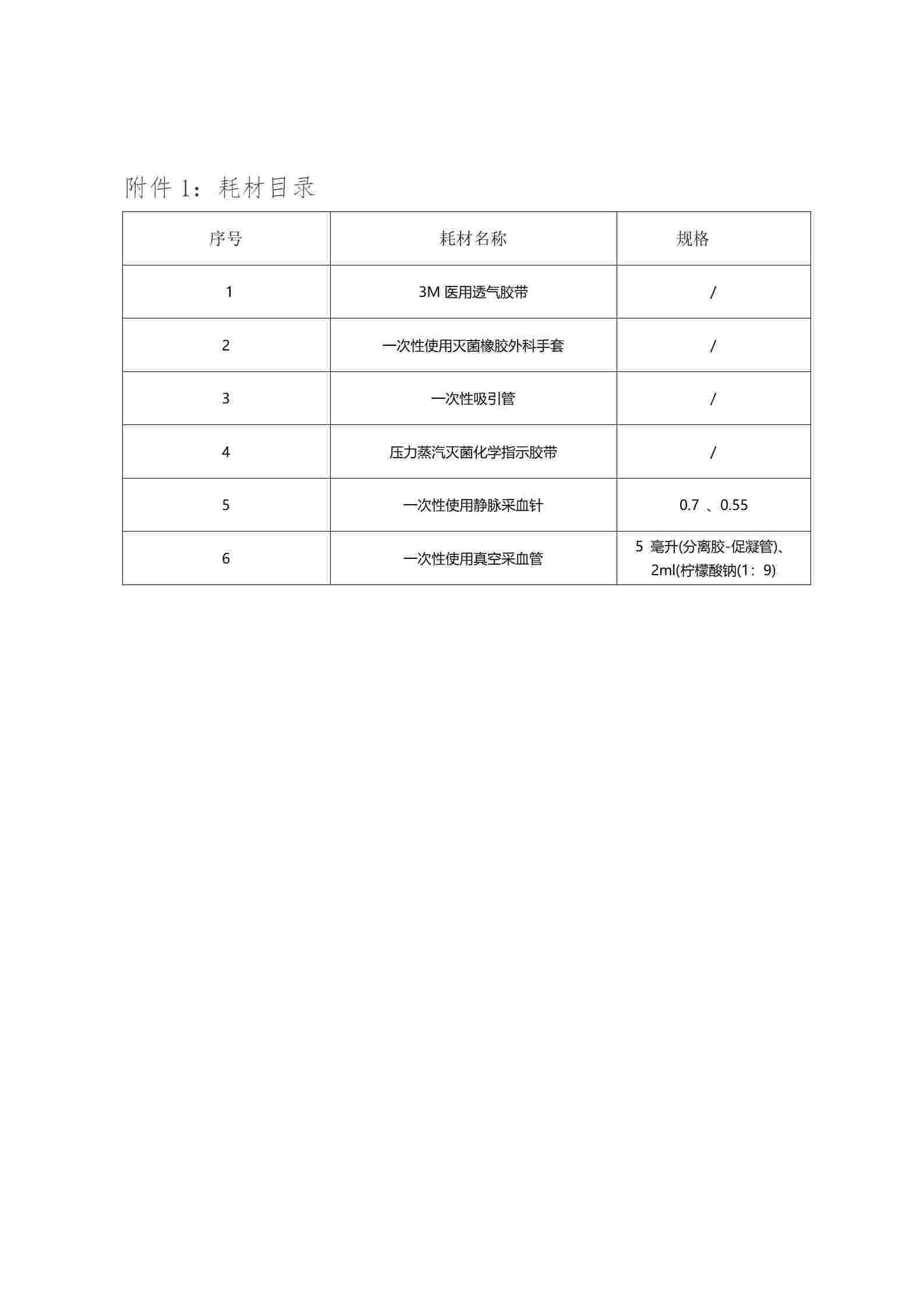 2025.7.1耗材询价公告_04.jpg