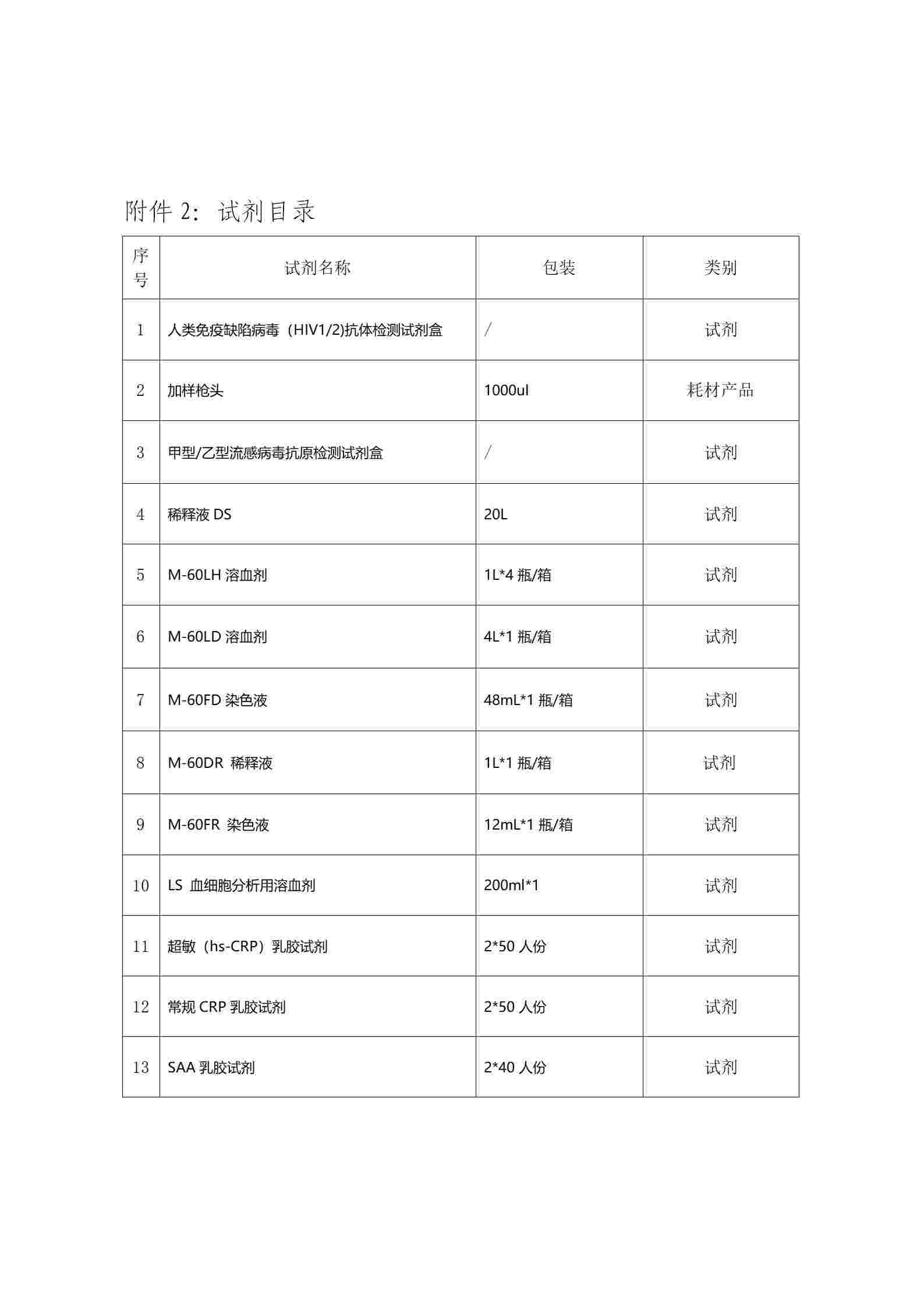 2025.7.1耗材询价公告_05.jpg